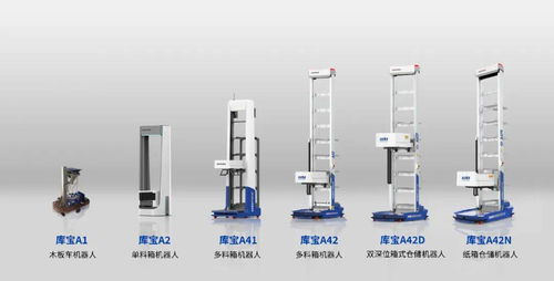海柔創(chuàng)新入選全球倉儲自動化市場Top50，以持續(xù)技術(shù)創(chuàng)新引領(lǐng)行業(yè)新變革